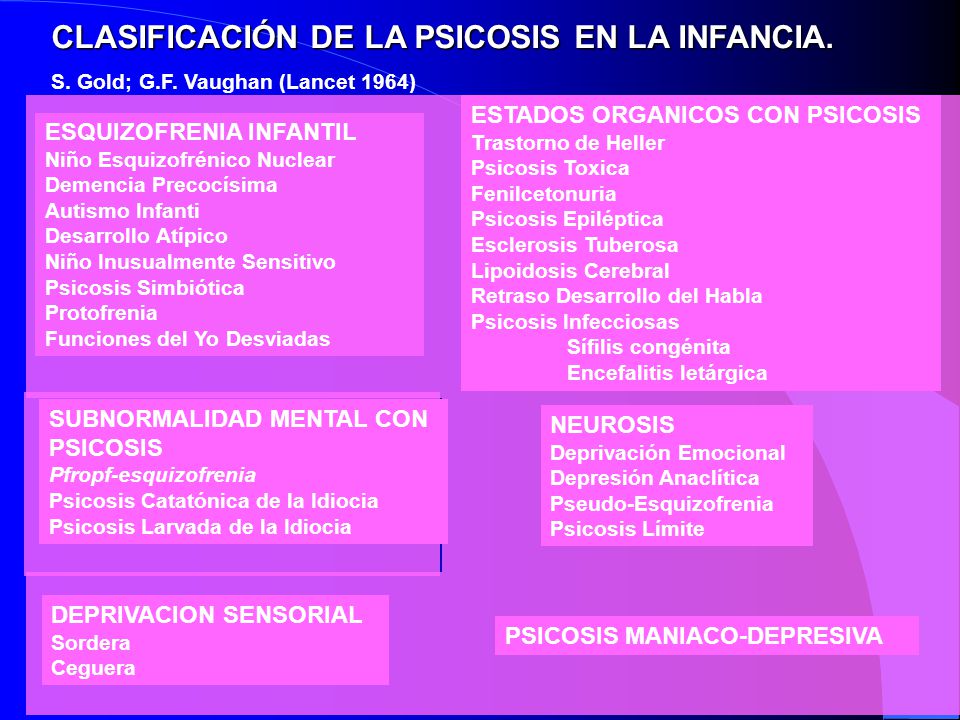 Que bloquea el alcoholismo